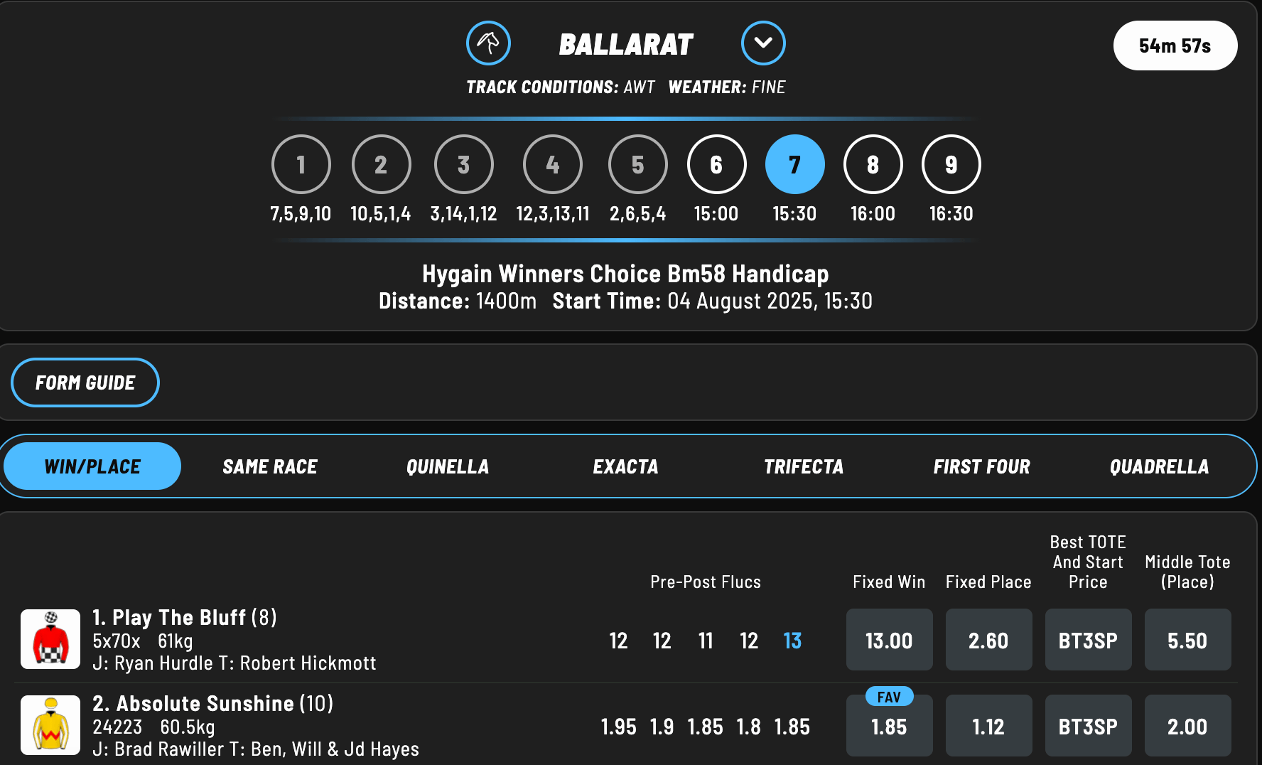 BetNow Racing